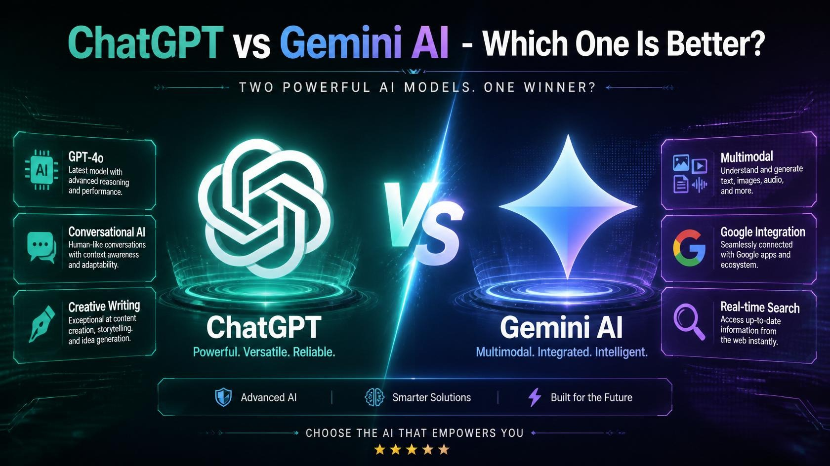 ChatGPT vs Gemini AI : Which One Is Actually Better?